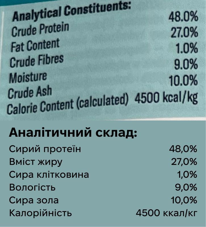 Повнораціонний сухий корм для собак скумбрія з ягням Ziwi