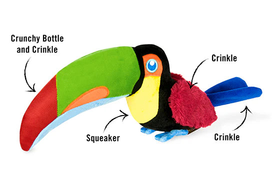 Іграшка для собак Fetching Flock Collection Toucan Pet Play